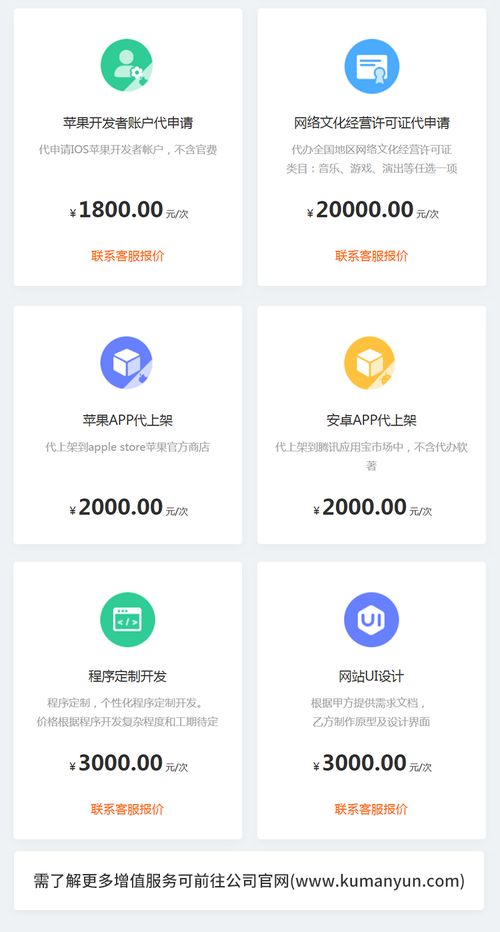 火鸟地方门户系统 网络文化经营许可证代申请服务详解