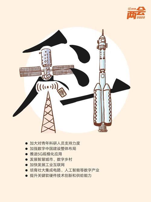 划重点 10个创意字读懂政府工作报告